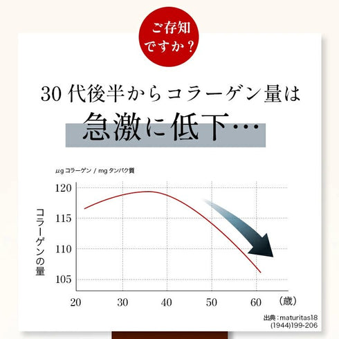 【SKU - n302】国内産100% スッポンそのまま すっぽん スッポン 粉末 女性 おすすめ サプリメント サプリ (コピー) - サプリ専門店 ギャバ太郎SHOP本店
